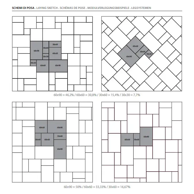 Vier geometrische vloerpatternen met Chantilly Blanc 60x60 chip tegelarrangementen