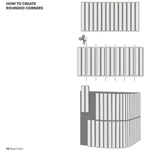 Diagram van stappen om afgeronde hoeken te maken met de Staven Teal Mat